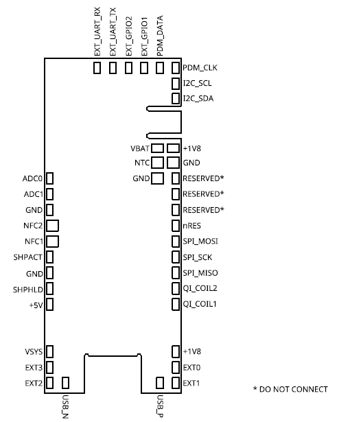 kallisto SY021-PCB pinout