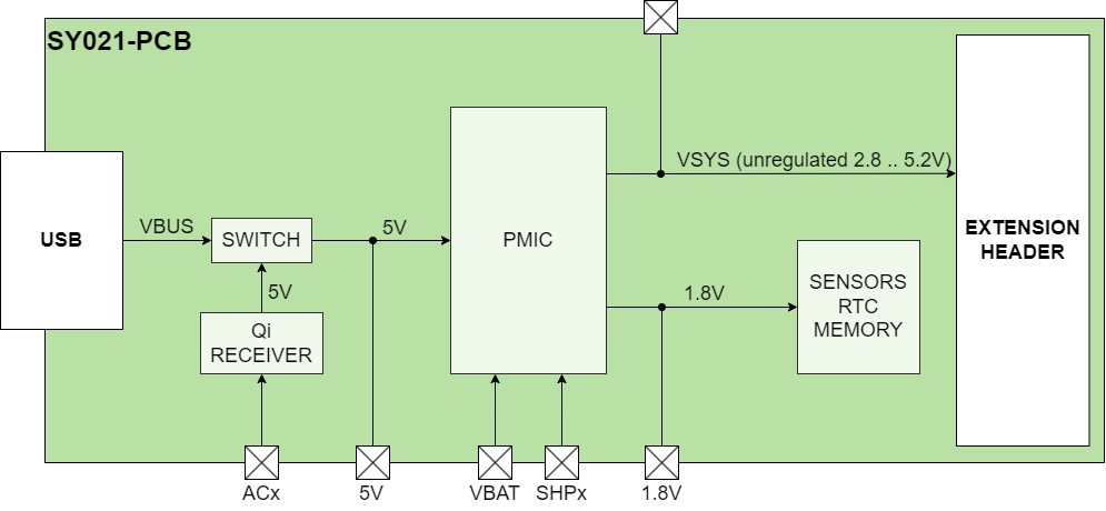 SY021-PCB power path