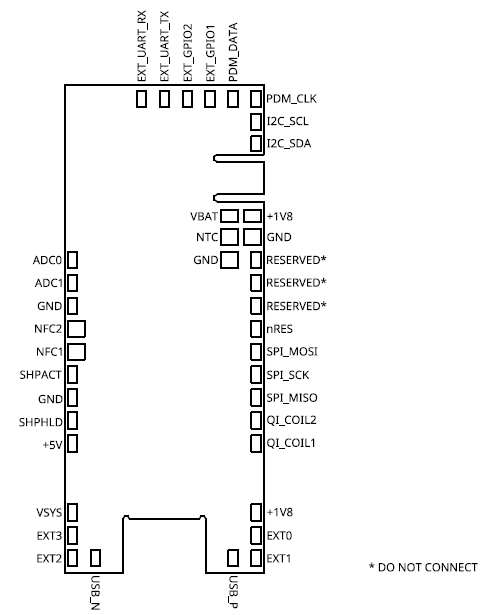 SY021-PCB mechanical drawing