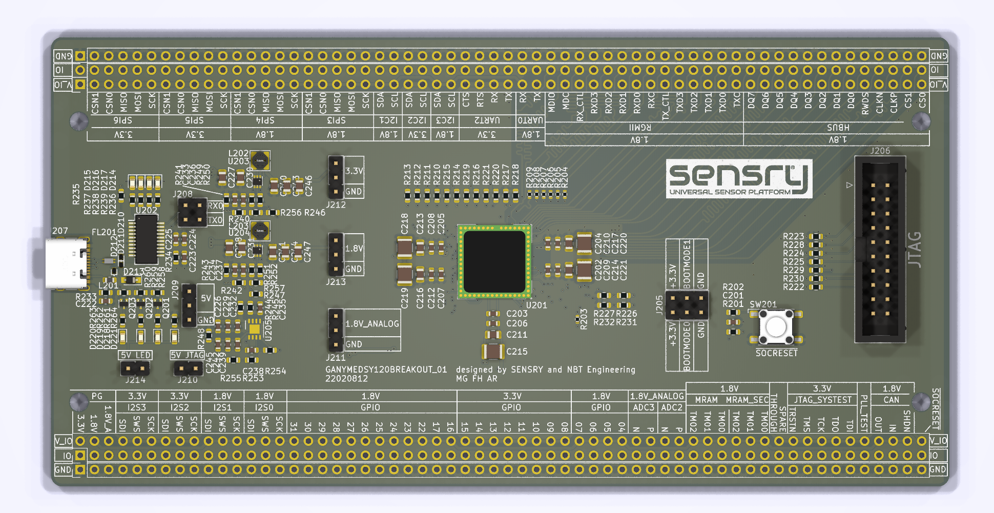 Ganymed Breakout Board