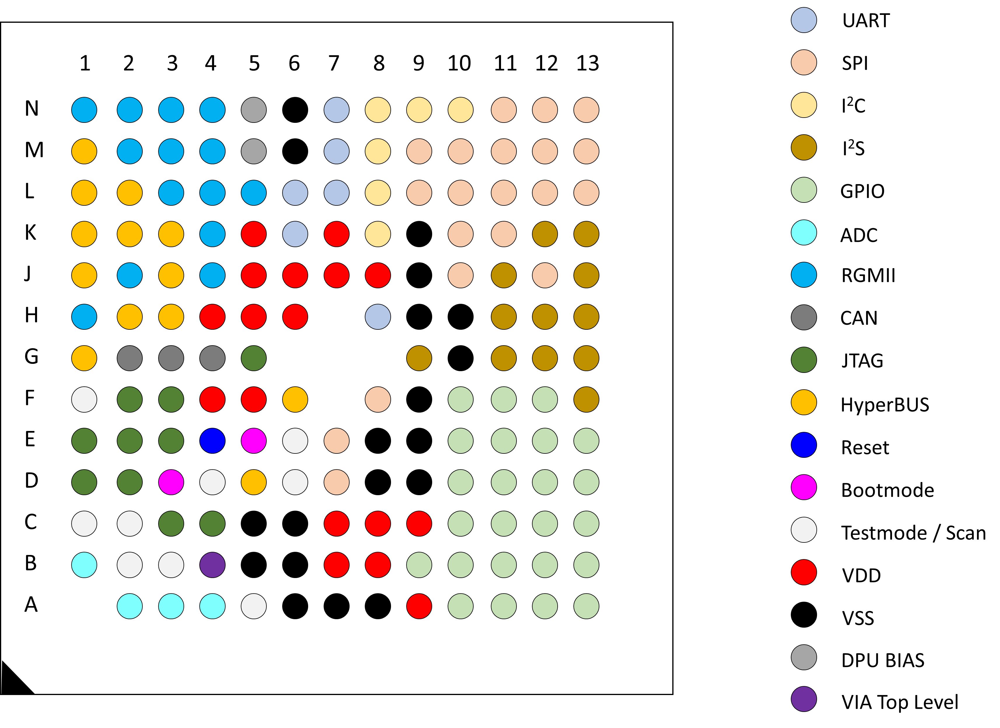 SY120 bottom level footprint