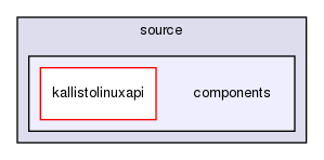 /home/joao.oliveira/Workspace/local/repo/documentation/sphinx/source/components