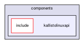 /home/joao.oliveira/Workspace/local/repo/documentation/sphinx/source/components/kallistolinuxapi