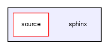 /home/joao.oliveira/Workspace/local/repo/documentation/sphinx